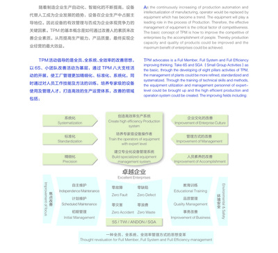 TPM咨询 赋能制造业卓越运营的全方位管理之道